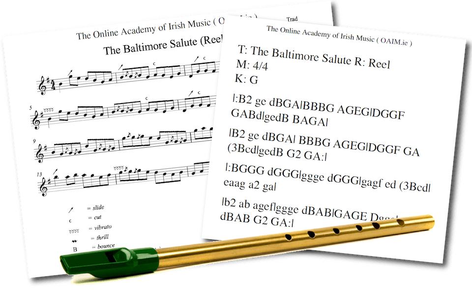 The Baltimore Suite Sheet music